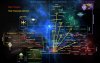 Fleet transwarp_Shuttle network.jpg