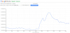 2020-02-12 06_42_30-Google Ngram Viewer.png
