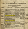 adms_and_cotf_1814.png