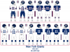 NY Giants FB 1c.png