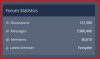 TrekBBS Post Count 9-16-20.jpg