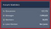 TrekBBS Post Count 10-6-20.jpg