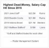 QB Salary Cap Hits 2a.jpg