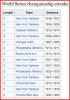 WS Win Streaks.jpg