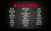 Scottish Inventions.jpg