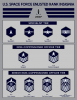 space_force_ranks_01.png