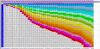 dram latency table.png