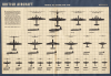 identification_raf_types_1944.png
