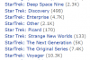 star-trek-fanfic-stats-ffn-net.png