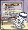 R2D2ancestry.jpg
