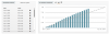 camp-nanowrimo-april-2024-overall-progress1.png