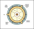 TOS Weapon Turret.jpg