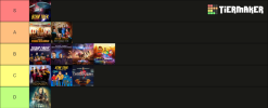 Star Trek Tiers.png