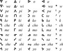 cree syllabics.jpg