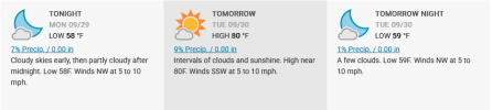 Screenshot 2025-09-29 at 18-15-26 Ballico CA Weather Conditions Weather Underground.png