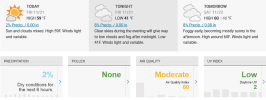 Screenshot 2025-11-21 at 12-19-44 Central CA Weather Conditions Weather Underground.png