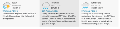 Screenshot 2025-12-24 at 14-39-38 Central CA Weather Conditions Weather Underground.png