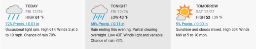 Screenshot 2025-12-26 at 14-37-19 Central CA Weather Conditions Weather Underground.png