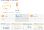 Screenshot 2026-03-04 at 12-45-43 Central CA Weather Conditions Weather Underground.png