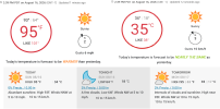 Central California San Joaquin Valley Forecast.png
