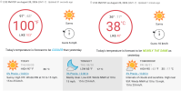 Central California San Joaquin Valley Forecast.png