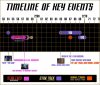DiscoTimeline.jpg